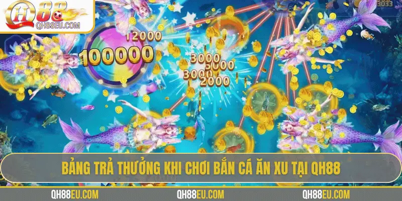 Bảng trả thưởng bắn cá ăn xu hấp dẫn tại QH88