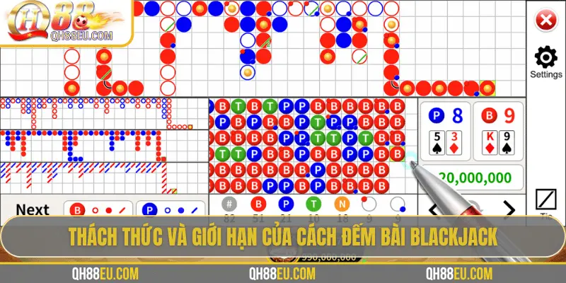 Luyện tập đếm bài đều đặn là chìa khóa thành công